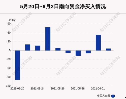 央视新闻爆料虚拟币,揭秘加密货币背后的风险与真相  第2张