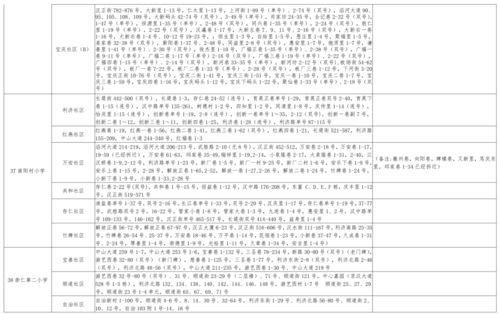 媒体爆料鲨鱼视频大全最新,惊险瞬间，海洋霸主全纪录  第2张