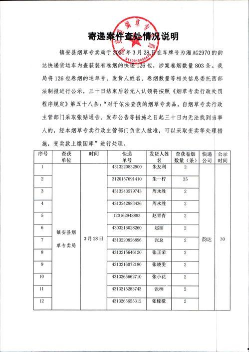 爆料食品网红事件视频,揭秘幕后真相与食品安全危机  第3张
